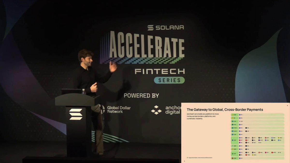 The image features a man standing at a podium giving a speech or presentation. The background behind him displays a large sign that says "Accelerate FinTech Series" with a list of companies listed below, including "Global Dollar Network". There is also a smaller sign in front of the speaker that reads "The Gateway to Cross Border payments." This suggests that the man might be discussing financial services or payment systems related to cross-border transactions.
