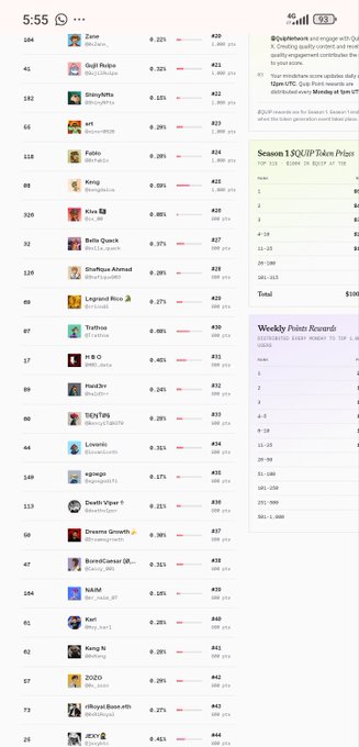 A screenshot of a fantasy sports or stock-picking game interface showing rankings of projects like Zama, Guji Roast, SleepWake, and others with scores and a 4G network indicator at 5:55.