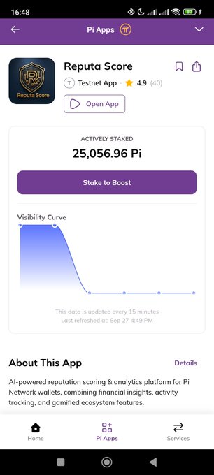 Screenshot of the Pi Network app showing the 'Reputa Score' app page with 25,056.96 Pi actively staked and a visibility curve chart.