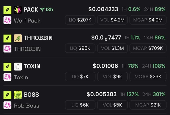 The image shows a crypto tracking dashboard displaying four meme tokens (PACK at $0.0004233, THROBBIN at $0.037477, TOXIN at $0.01006, and BOSS at $0.005303) with all four showing massive 24-hour gains ranging from 86% to 301%, fitting the "yoooooo" excitement of catching moonshots across multiple low-cap tokens.