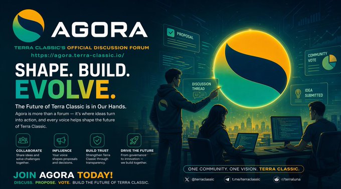 The promotional graphic for Terra Classic Agora (https://agora.terra-classic.io/) features the tagline "SHAPE. BUILD. EVOLVE." alongside the slogan "The Future of Terra Classic is in Our Hands," visually depicting community members engaging with elements like proposals, discussion threads, and community votes. The image reinforces the post's message by highlighting Agora as the official discussion forum where collective input shapes the blockchain's future, with calls to "JOIN AGORA TODAY!" to discuss, propose, and vote.