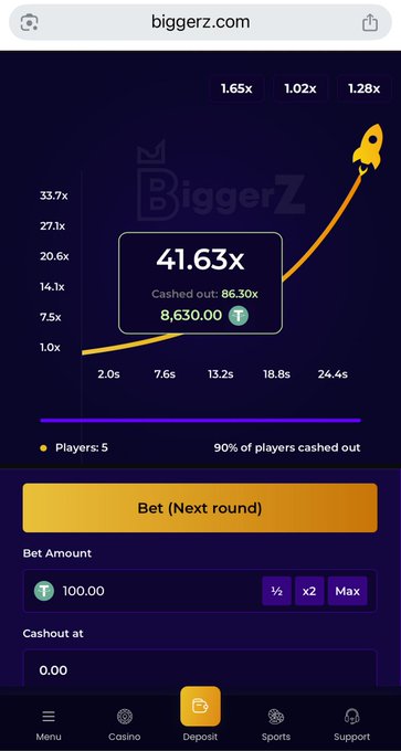 The image displays the statistics of a virtual poker game featuring two players competing against each other at a casino. One player has managed to cash out at an impressive 86.3x, while the other player is still holding onto their winning position and has a total net worth of 8,630 x. The player with 41.63x seems to be gaining momentum in the game, as evidenced by the upward trend in their score displayed on the screen. 

The post also mentions that only 5 players were actively playing in the round, but 90% of them managed to cash out successfully. In addition, there are several other options available for betting and making deposits, including casino sports, poker slots, and online betting platforms like BigZr.