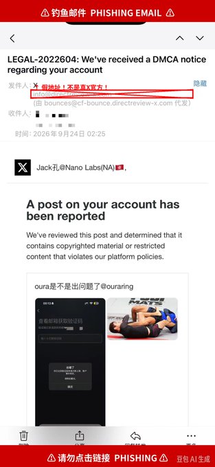 A mobile email screenshot flagged as 'PHISHING EMAIL' in red banners, showing a fake 'LEGAL-2022604: We've received a DMCA notice regarding your account' message from 'JackJL@Nano Labs(NA)' with the sender domain 'cf-bounce.directreview-x.com' highlighted as suspicious.