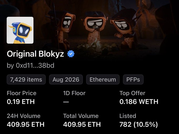 OpenSea listing page for the 'Original Blokyz' NFT collection by 0xd11...38bd, showing 7,429 items on Ethereum with a floor price of 0.19 ETH.