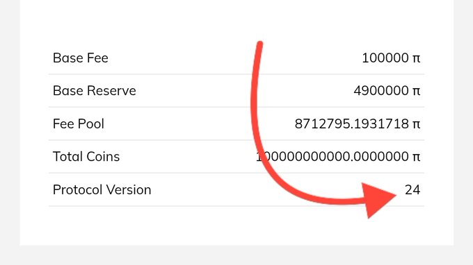 The image shows a screenshot of a computer screen with a table displaying information about Bitcoin transactions. The table includes columns for the transaction amount, the sender's address, and the recipient's address. A red arrow pointing towards the column labeled "24" indicates that there is an error in the data entry or that the transaction was processed incorrectly. The post also mentions that Pi mainnet blockchain is on protocol 24 and suggests that two more upgrades are needed to reach v26.