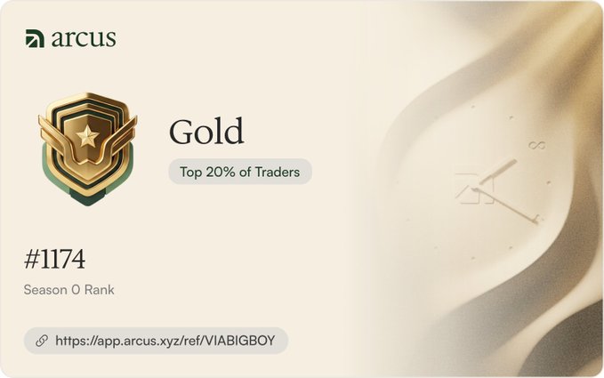 An Arcus platform achievement card displays a "Gold" badge indicating "Top 20% of Traders," with the rank "#1174" for "Season 0 Rank" and a referral link at the bottom.