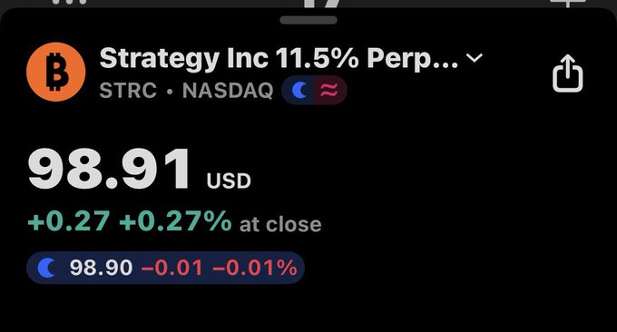 A stock ticker display showing 'Strategy Inc 11.5% Perp...' (STRC) on NASDAQ at $98.91 USD, up +0.27 (+0.27%) at close, with after-hours trading at $98.90.