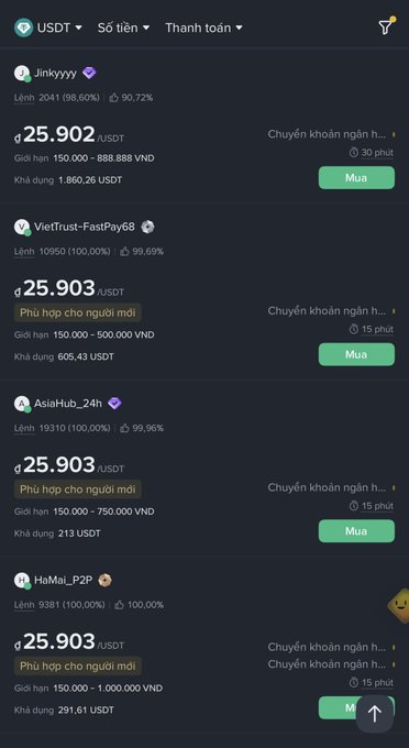 A Vietnamese cryptocurrency P2P trading interface on Binance showing sellers offering USDT with prices in VND, listing sellers like Jinkyyyy and VietTrust-FastPay68.