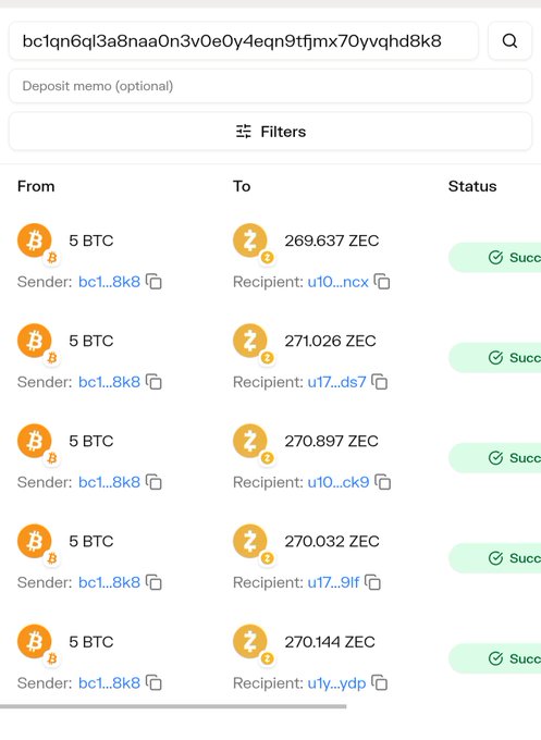 A crypto transaction tracker displays a series of successful transfers of exactly 5 BTC each from a sender (bc1...8k8) to various Zcash addresses receiving 269-271 ZEC per transaction, visually confirming the post's claim about porting large Bitcoin holdings (totaling 25 BTC across these five visible transactions) from the 1GG9pvrCLcTNBqwoLTKih3d9eSuNPX4aAd address into ZEC.