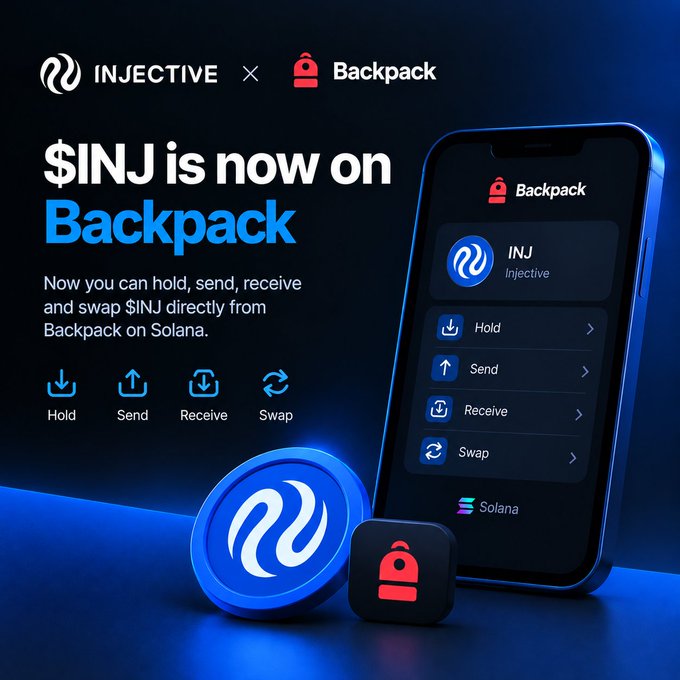 A promotional graphic announcing '$INJ is now on Backpack,' allowing users to hold, send, receive, and swap INJ tokens on Solana.