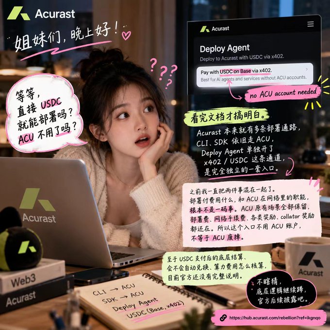 A Chinese-language promotional graphic for Acurast's Deploy Agent, featuring a woman at a laptop with text explaining USDC payment on Base via x402.