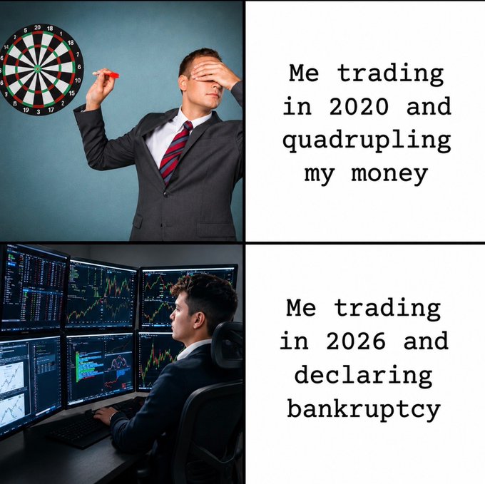 A two-panel meme contrasts 'Me trading in 2020 and quadrupling my money' (showing a man throwing a dart) with 'Me trading in 2026 and declaring bankruptcy' (showing a man at multi-monitor trading setup).