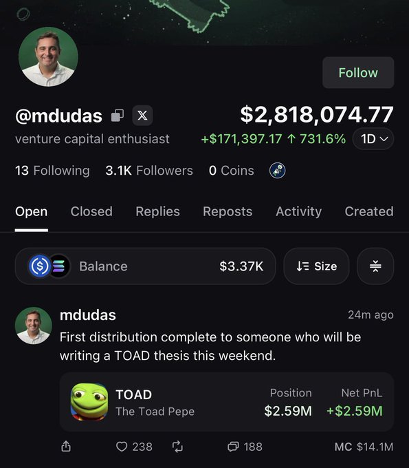 The image shows a Twitter/X profile for @mdudas, a "venture capital enthusiast," displaying a portfolio value of $2,818,074.77 with a massive 731.6% gain, alongside a post about receiving a distribution from TOAD ("The Toad Pepe") with a $2.59M position and $2.59M net profit on a portfolio worth $14.1M market cap. This visually confirms the caption's claim of a $2.5M gain on the $TOAD memecoin, exemplified by the user's viral memecoin success story.
