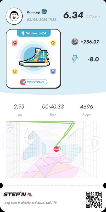A screenshot from the STEP'N fitness app showing a user's completed run of 2.93 km in 40:33 with 4,696 steps, featuring a Walker Lv24 sneaker NFT and GST/Min earnings.