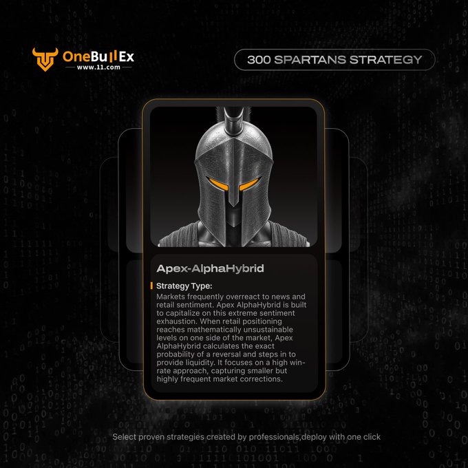A OneBullEx (www.11.com) advertisement for the "300 SPARTANS STRATEGY," showcasing the "Apex-AlphaHybrid" strategy designed to capitalize on market overreactions using a high win-rate approach.