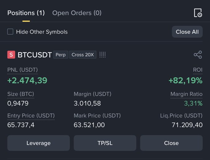 The image shows a screenshot of a trading screen with information about Bitcoin, such as the price per bitcents and other symbols that show its current value. The post also mentions a screenshot showing the PnL (profit & loss) number on a trading guide or how much someone has gained in Bitcoin trading. This screenshot likely includes some visuals or icons associated with the trading platform and is used to display important data points for users who have posted their BTCUSDT status, seeking information about their profits or losses from the crypto market. The post also mentions that posting such images can attract more views as seen by the short $BTC captured in a comment.
