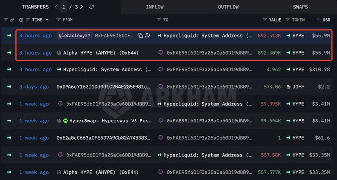 The image features a computer screen with various information displayed across multiple tabs. The primary focus of this display is related to cryptocurrency, specifically Bitcoin. The Bitcoin information shows that there are currently 3 blocks of Bitcoins, each worth 0.12. A total value of $93.5M has been spent in the latest transaction on the Bitcoin exchanges, making it one of the largest transactions ever made on the market. 

The image also provides a snapshot of other data and cryptocurrency-related information related to exchanges and wallets. The text displayed on the screen can be seen clearly, offering insights into the current state of digital currency trading.