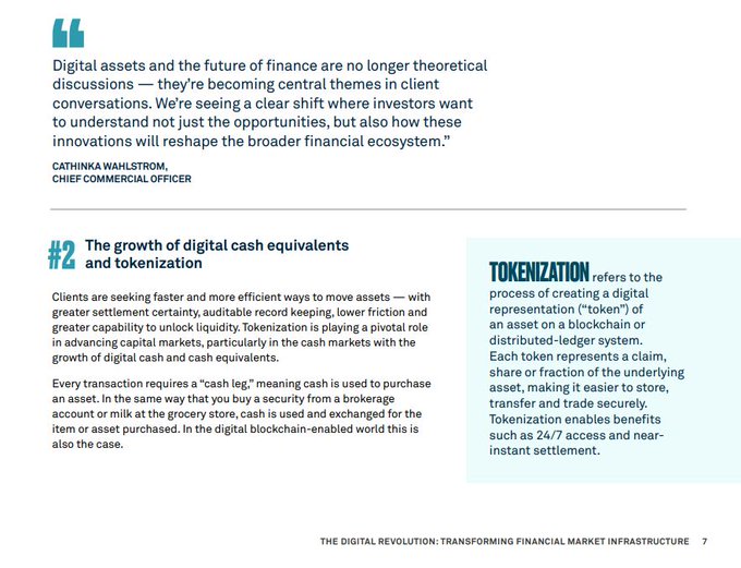 The image shows a page from a BNY report titled "The Digital Revolution: Transforming Financial Infrastructure," featuring a quote from Cathinka Wahlstrom, Chief Commercial Officer, about digital assets becoming central to client conversations. The page, labeled "#2: The growth of digital cash equivalents and tokenization," explains how tokenization creates digital representations of assets for 24/7 trading and near-instant settlement, aligning with BNY's push to bring Wall Street onchain by enabling faster, always-on financial markets.