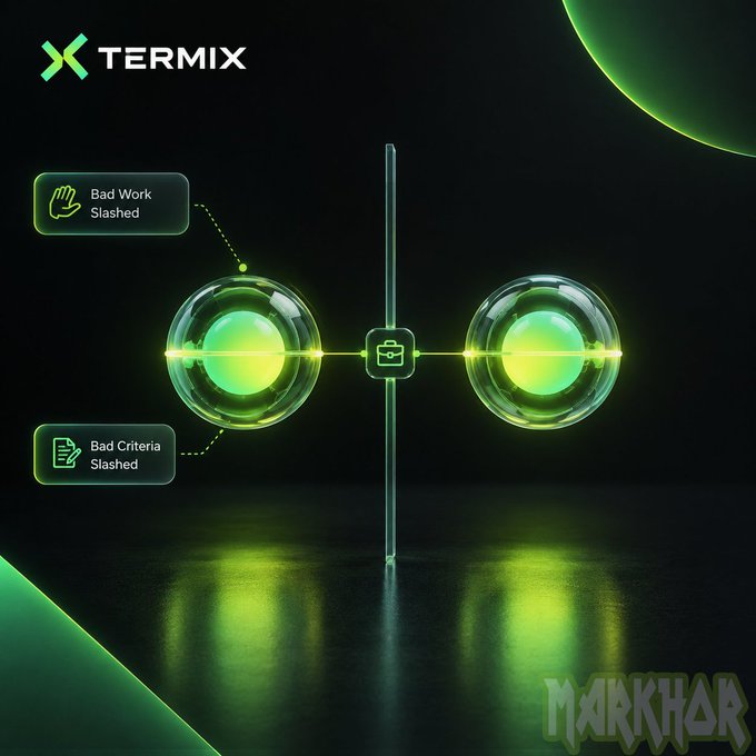A promotional graphic for 'TERMIX' featuring two glowing green orbs connected by a beam, with callouts reading 'Bad Work Slashed' and 'Bad Criteria Slashed', and a 'MARKHAR' watermark.