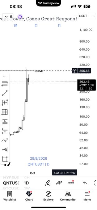 A TradingView mobile app chart on iPhone showing QNTUSDST at 355.86 with a +292.16% gain, timestamp 08:48, and the quote 'Power, Comes Great Respons...' visible at the top.