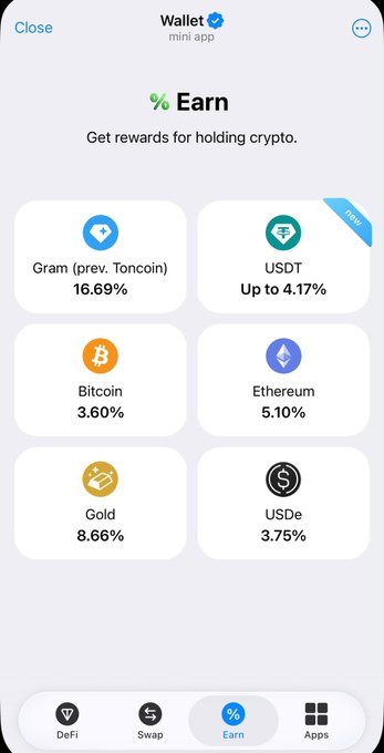 A Telegram Wallet mini app shows the "Earn" tab displaying crypto staking rewards: Gram (formerly Toncoin) at 16.69%, USDT up to 4.17% (new), Bitcoin at 3.60%, Ethereum at 5.10%, Gold at 8.66%, and USDe at 3.75%. The image directly supports the post's point that the wallet's built-in Earn section offers competitive passive income on multiple assets without needing external DeFi platforms.