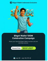 A person wearing a cowboy hat against a green background promotes the "Bitget Wallet 100M Celebration Campaign," with a reward pool of $500 USDT, running from July 8 to July 10 (UTC+8). The image relates to the post by showcasing the Bitget Wallet campaign that the user won $77 from while participating in its Prediction Market feature.