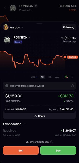 A trading interface showing PONSION token details with a current value of $1,959.80 (+19.06%), market cap of $195.9K, and a green Buy button.