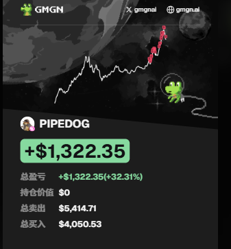 GMGN trading interface screenshot showing a stock/crypto price chart with a frog logo, displaying the portfolio 'PIPEDOG' with +$1,322.35 (+32.31%) profit, total value $0, total out $5,414.71, and total in $4,050.53.