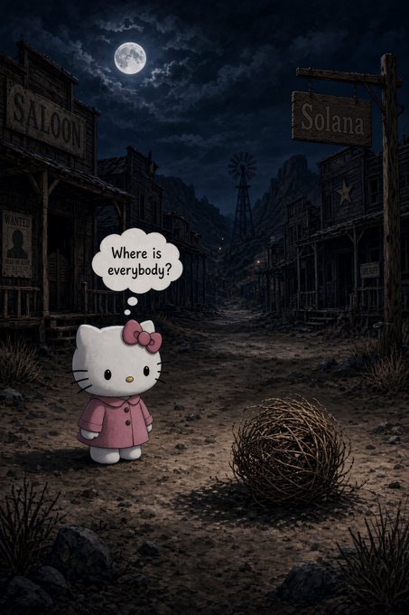 A digital illustration of Hello Kitty in a pink coat standing alone in an empty Wild West ghost town at night, with a thought bubble reading 'Where is everybody?', tumbleweed, signs for 'Saloon' and 'Solana', and a full moon overhead.