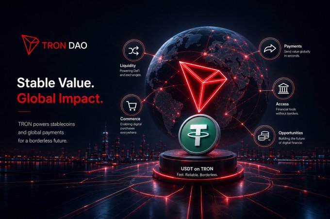 A promotional graphic for TRON DAO featuring a red TRX logo and a globe, with text reading 'Stable Value. Global Impact.' and 'USDT on TRON', highlighting features like Liquidity, Payments, Commerce, Access, and Opportunities.