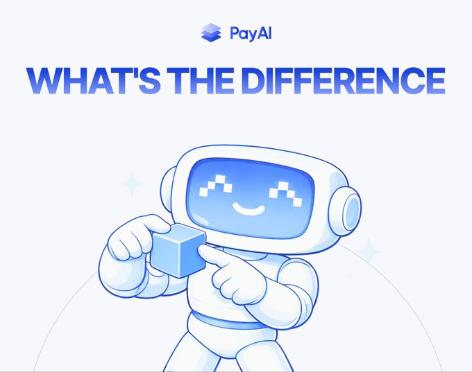 A friendly cartoon robot holds a blue cube beneath the "PayAI" logo and the bold header "WHAT'S THE DIFFERENCE," setting up a post explaining how x402, AP2, and ACP aren't competitors but address distinct problems in the agent payments stack.