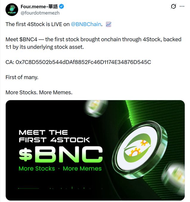 A tweet from Four.meme-華語 (@fourdotmemezh) announces the launch of the first 4Stock on @BNBChain, introducing $BNC4, the first on-chain stock token backed 1:1 by its underlying asset, with the contract address 0x7C8D5502b544dDAf8852Fc46D1174E34876D545C, accompanied by a promotional graphic reading "MEET THE FIRST 4STOCK $BNC — More Stocks · More Memes," aligning with the post's description of Four's new 4Stock feature for tokenizing U.S. stocks.
