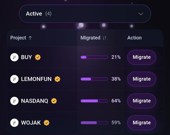 A dark-themed dashboard showing four active migration projects—BUY (21%), LEMONFUN (38%), NASDANQ (64%), and WOJAK (59%)—each with a 'Migrate' button.