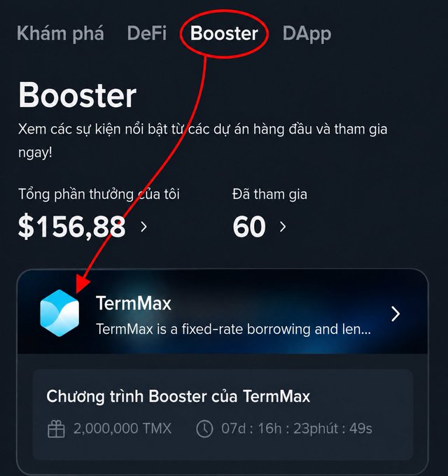 A mobile app screen showing the 'Booster' section with navigation tabs (Khám phá, DeFi, Booster, DApp), displaying $156.88 total rewards, 60 events participated, and a featured TermMax project offering 2,000,000 TMX with a countdown timer.