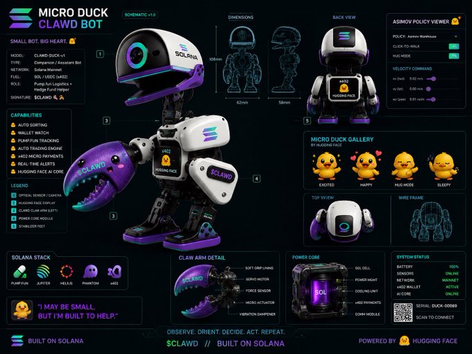 A detailed product spec sheet for 'MICRO DUCK CLAWD BOT' built on Solana, showing multiple views of a purple and white robotic duck with claws, including dimensions, capabilities list, system status, and pricing details with QR code.