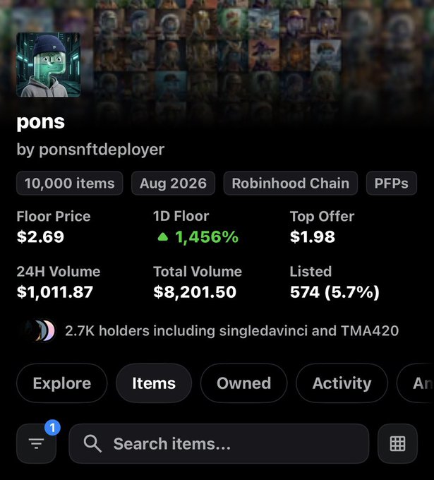 The image shows an NFT collection page for "pons" by ponsnftdeployer on Robinhood Chain, featuring 10,000 PFPs with a floor price of $2.69 and 24H volume of $1,011.87. The post highlights the perceived undervaluation of the collection by comparing the token's market cap to the low NFT floor price.