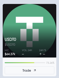 A trading card or interface for the cryptocurrency 'USDTO' showing a market cap of $64.37K, no 24H volume, and a 'Trade' button with a 73.26% progress bar.