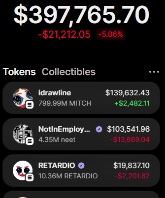 iddrinkine has a total of $19,965.47, and its cryptocurrency is performing above the market average, as indicated by the "ETH price is currently at $2.01", which stands out from the rest of the prices in the image. The image focuses on the comparison between two cryptocurrencies - Idrinkine (represented by a green circle) and eth (represented by another green circle), highlighting that eth outperformed it in terms of value over a certain period.