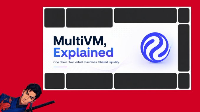 Title card reading 'MultiVM, Explained: One chain. Two virtual machines. Shared liquidity.' with a blue logo on a film strip background, featuring a cartoon character in the lower-left corner.