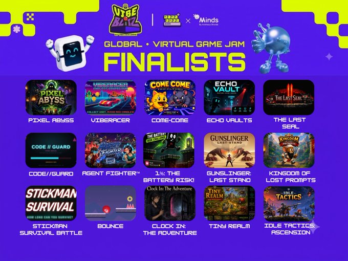 A promotional graphic for a Vibe Biz Global Virtual Game Jam Finalists, displaying 15 game thumbnails including Pixel Abyss, Viberaer, Come Come, Echo Vault, and others on a purple background.