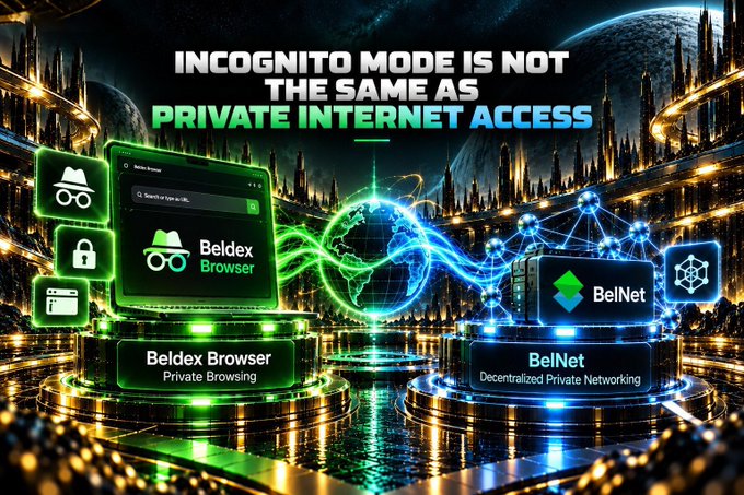 A promotional graphic comparing 'INCOGNITO MODE' to 'PRIVATE INTERNET ACCESS', featuring Beldex Browser and BelNet logos against a futuristic cityscape background with a globe and network visualization.