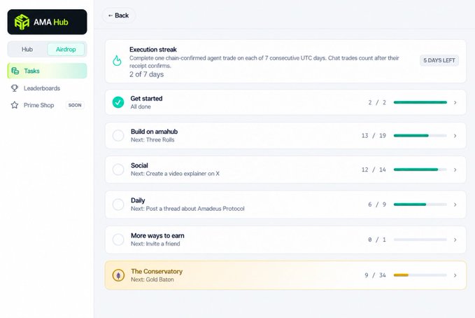 A screenshot of the AMA Hub Airdrop tasks interface showing progress on various quests including 'Execution streak', 'Get started', 'Build on amahub', 'Social', 'Daily', 'More ways to earn', and 'The Conservancy'.