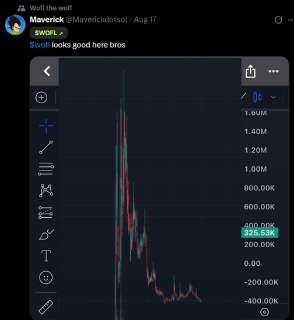The image shows a Maverick (@Maverickdotdost) post on the SWOFI trading platform featuring a price chart with a dramatic vertical spike that plummets into a steady decline, highlighting a coin's ~90% loss. The chart visually reinforces the accompanying criticism that followers who bought these "shilled" coins suffered catastrophic losses, with the steep red downtrend illustrating the destruction of value after the initial pump.