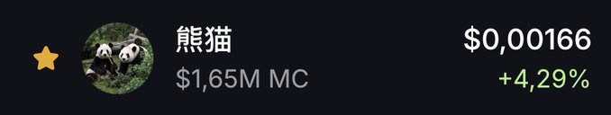 A cryptocurrency or stock tracker widget showing '熊猫' (Panda) with a profile picture of pandas, displaying values of '$0,00166', '+4,29%', and '$1,65M MC' next to a yellow star icon.