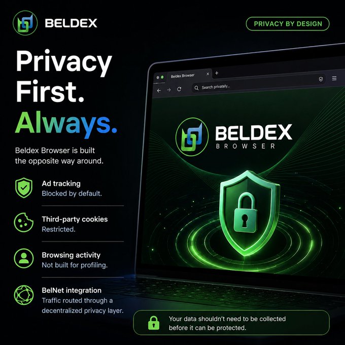 An advertisement for Beldex Browser promotes 'Privacy First. Always.', listing features like blocked ad tracking and restricted third-party cookies, alongside an image of a laptop displaying a green shield and padlock.