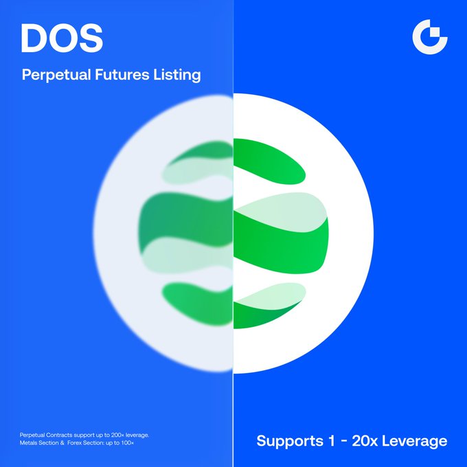 Gate.io promotional graphic announcing the new $DOS perpetual futures listing on Gate Futures, featuring the green dappOS logo split down the middle against a blue background, with text noting "Perpetual Futures Listing" and "Supports 1 – 20x Leverage."