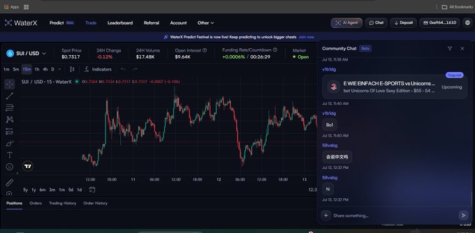 A screenshot of the WaterX app displaying a SUI/USD trading chart priced at $0.7317 with 24H volume of $17.48K, alongside a community chat feature where users like SolvEng and F1G1Qj are sharing content, including a post about "E.WIE EIN FACHE-SPORTS vs Unicor..." betting on Unicoins Of Love vs Sony. The image showcases the app's integrated trading and community chat functionalities, aligning with the post's praise for WaterX's combination of prediction, trading, and social features.