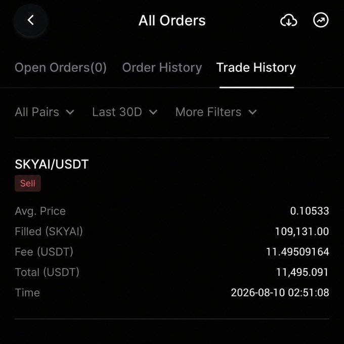 A screenshot of a trading app's 'All Orders' page under the 'Trade History' tab, showing a completed 'Sell' order for the SKYAI/USDT pair with an average price of 0.10533 and total of 11,495.091 USDT.