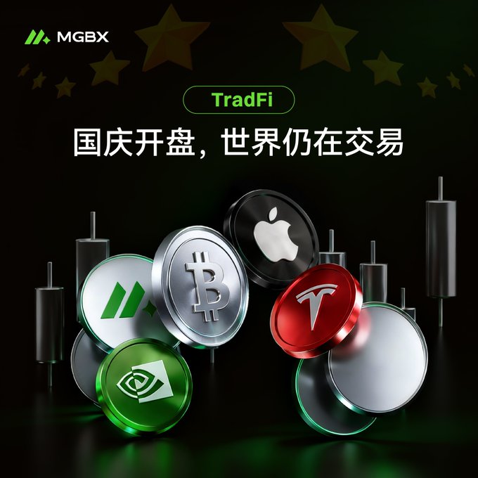 A financial advertisement for MGBX featuring cryptocurrency tokens (Bitcoin, Apple, Tesla, etc.) with the "TradFi" label and Chinese text reading "国庆开盘，世界仍在交易" (Trading continues in the world as the National Day market opens).