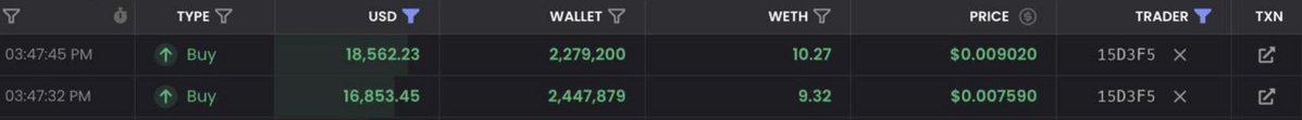 A cryptocurrency transaction table showing two Buy orders from wallet 15D3F5: 10.27 WETH at $0.009020 and 9.32 WETH at $0.007590.